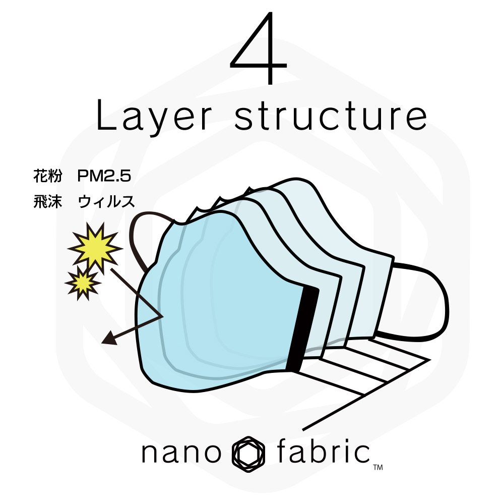 ニュースリリース】北海道の旅や生活をテーマにしたライフスタイル